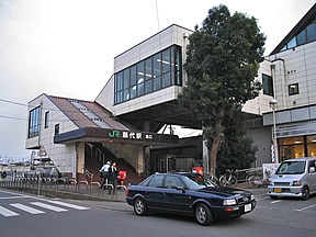 kw