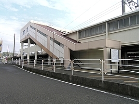 kw